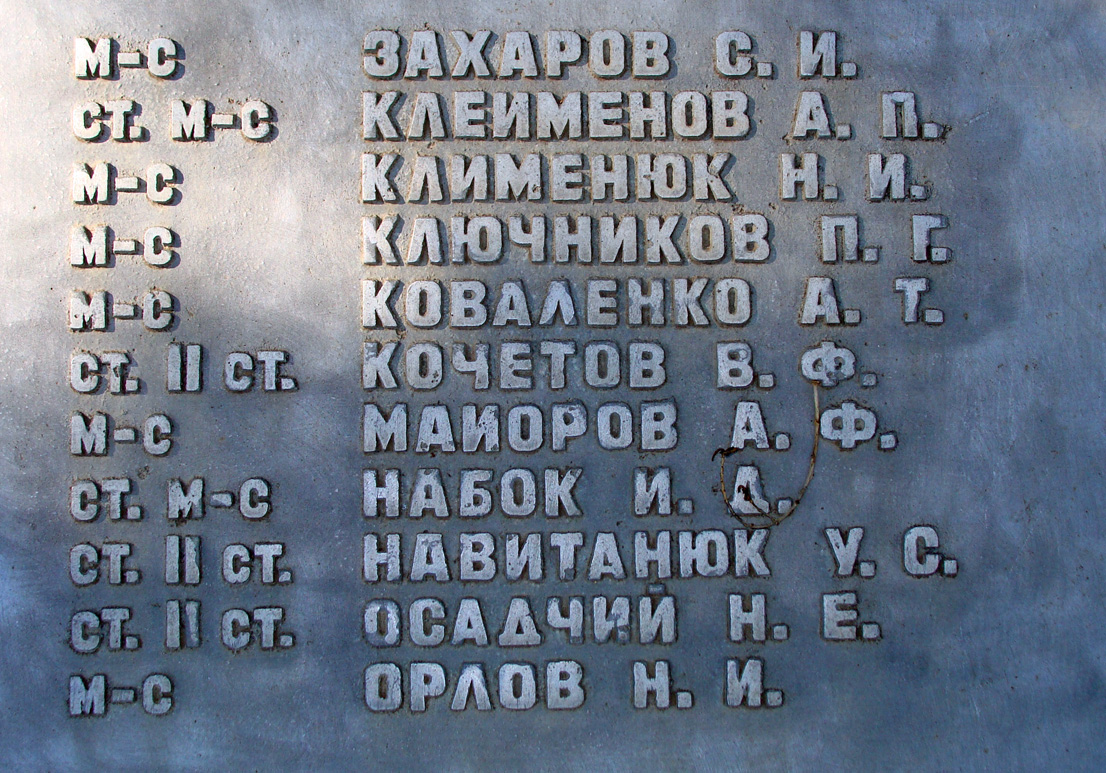 Линкор Новороссийск список погибших. 35 Батарея список погибших. Список погибших на 35 батареи Севастополь.